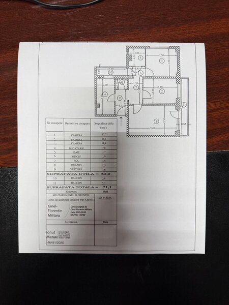 Drumul Taberei, Valea Ialomitei.